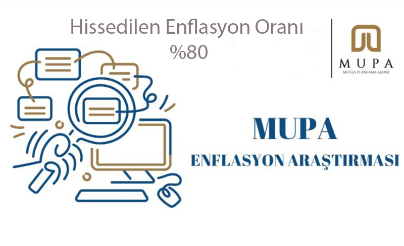 Bölgenin Ekonomik Yapısına İlişkin MUPA Rapor Yayınladı